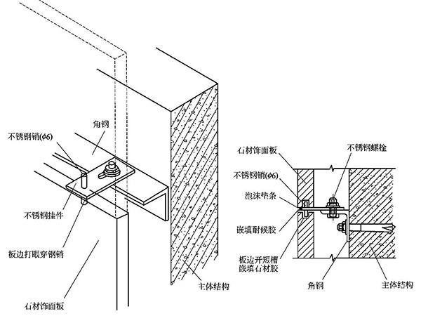 Fireproof curtain wall