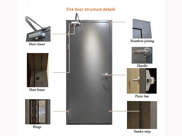 2 3-hour steel fireproof door