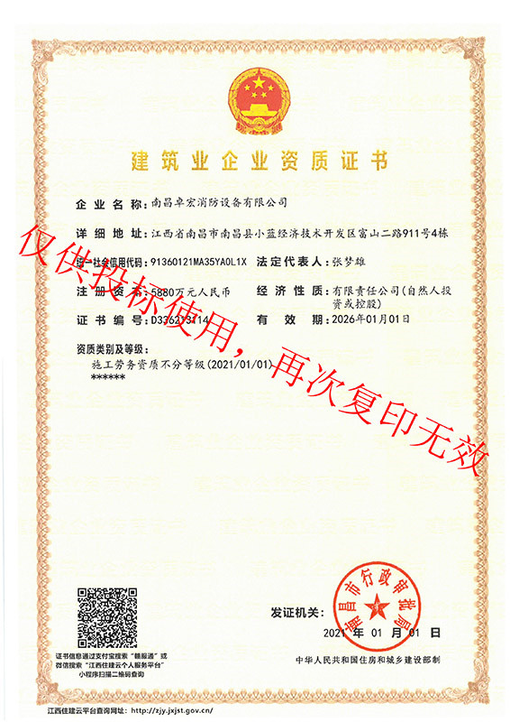 Safety Production Standardization Certificate